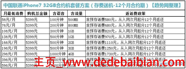 联通合约机首付多少