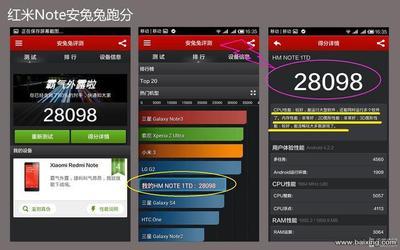 红米note的跑分多少