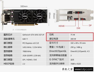 1050显卡多少w