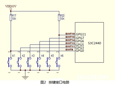 oppoA3o最低价是多少