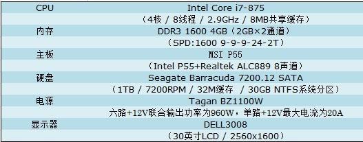 8mb内存是多少