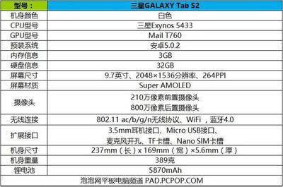 三星电脑的像素是多少厘米
