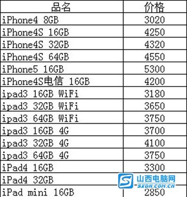 iphone平板澳门价格多少