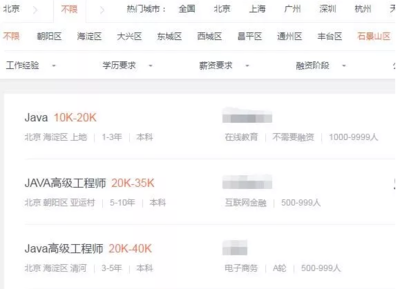 cto年薪一般多少