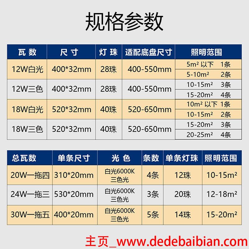 6000k是多少瓦