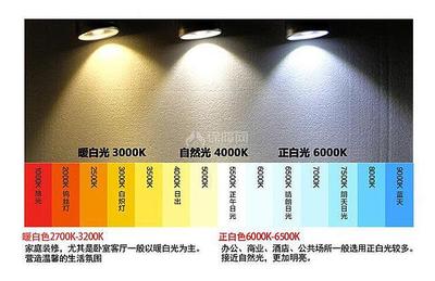 6000k是多少瓦
