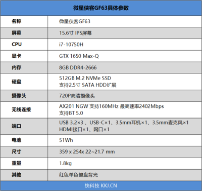 1.8kg是多少寸