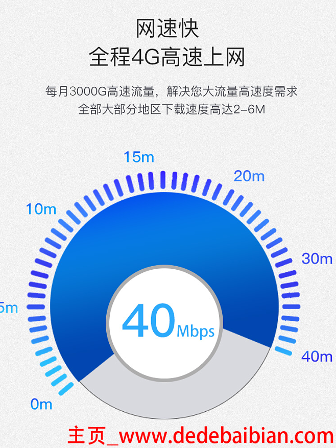 4g流量速度是多少兆