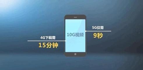 4g流量速度是多少兆