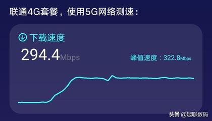 4g流量速度是多少兆