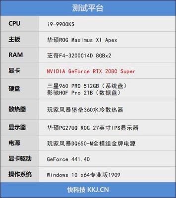 8gb显卡有多少