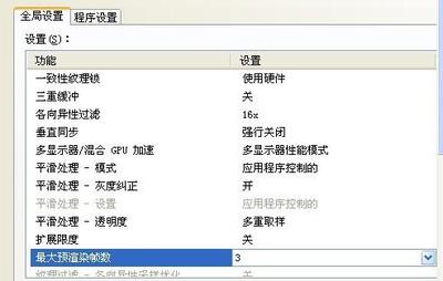 9800gt显卡多少的帧数