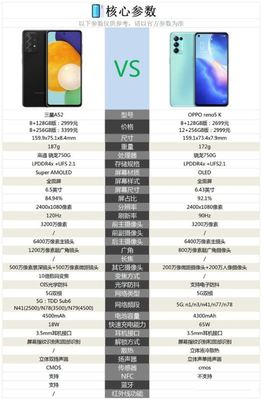 OppOAS3多少钱