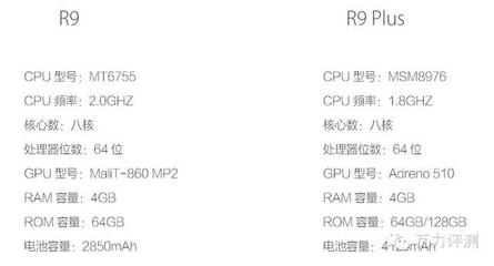 R9多少万像素