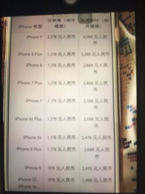 给手机换屏多少钱啊