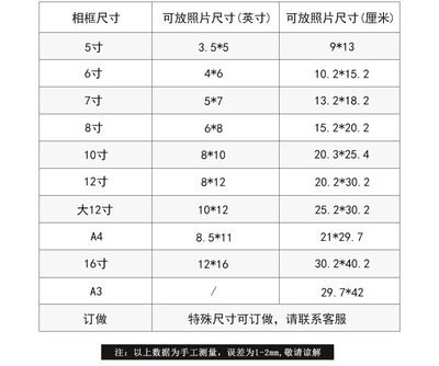 10×215等于多少厘米