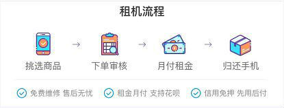 爱回收商家保证金多少钱
