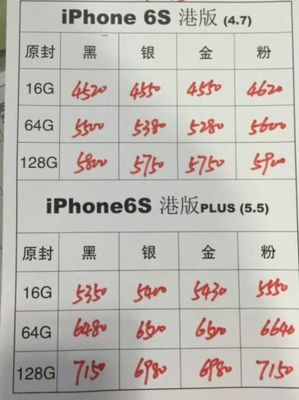 港版6s128g多少钱