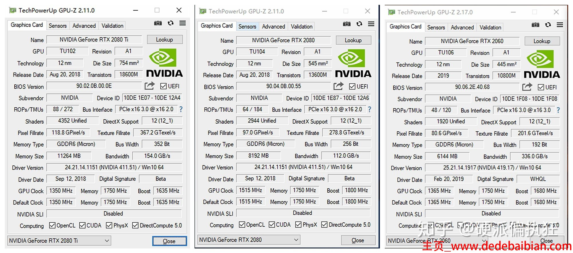 1080显卡最大分辨率是多少