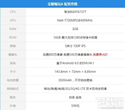 荣耀5 全网通多少钱一部