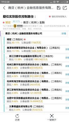 杭州微贷网地址电话是多少