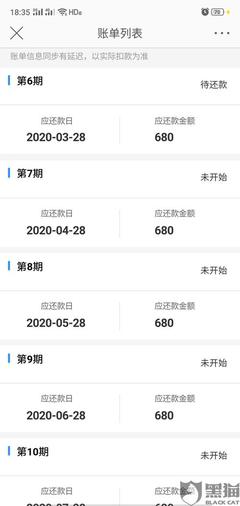 杭州微贷网地址电话是多少