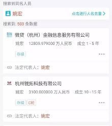 杭州微贷网地址电话是多少