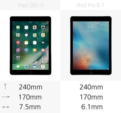 9.7寸ipad苹果要多少钱