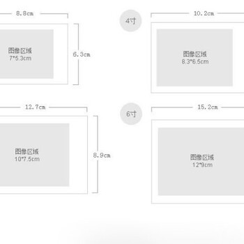 四寸照片多少英寸