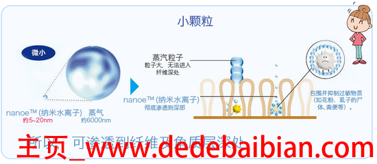 纳米水离子含水量是负离子多少倍