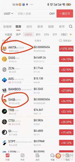 以太坊今年涨了多少倍