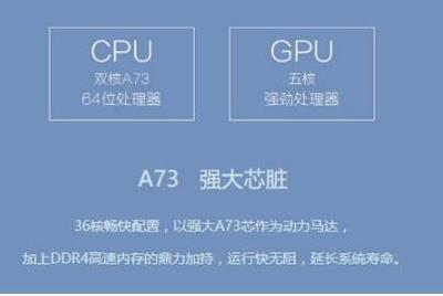 36核处理器多少钱