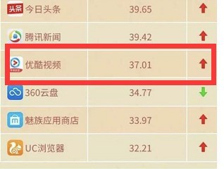 魅族云盘要多少流量