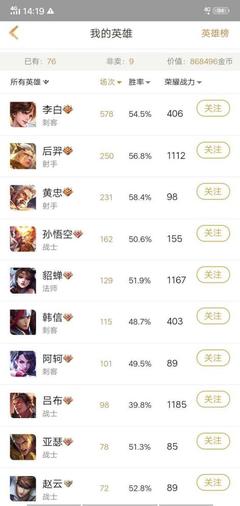lol买所有英雄多少金币