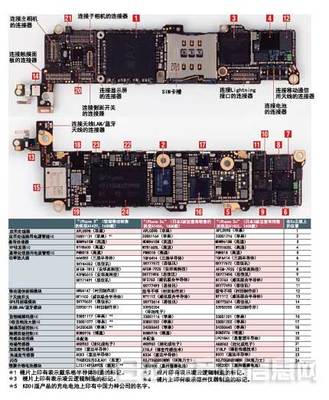苹果6电源模块多少钱