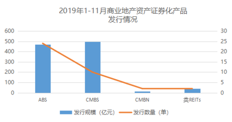 腾讯总资产值多少亿