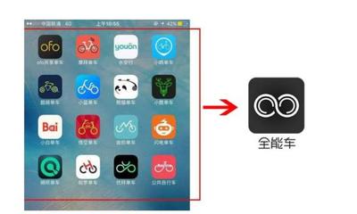 ofo自行车月租多少钱