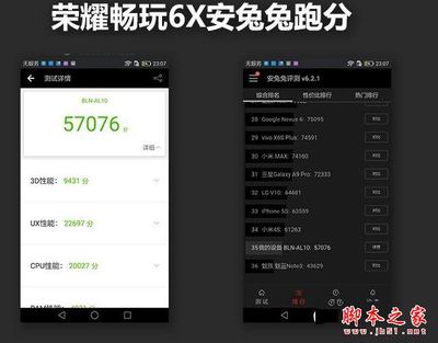 note5魅蓝安兔兔跑分多少钱
