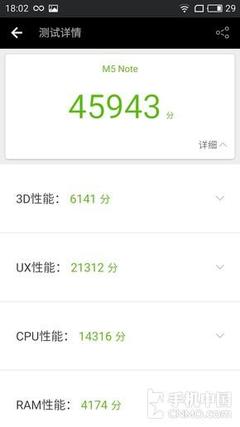 note5魅蓝安兔兔跑分多少钱