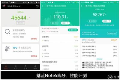 note5魅蓝安兔兔跑分多少钱