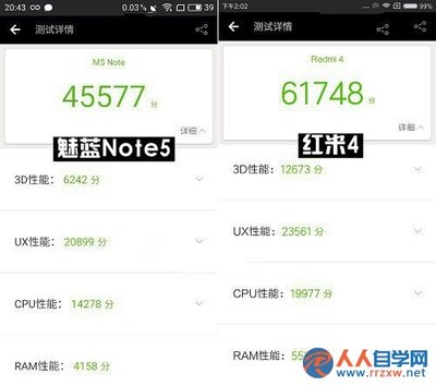 note5魅蓝安兔兔跑分多少钱