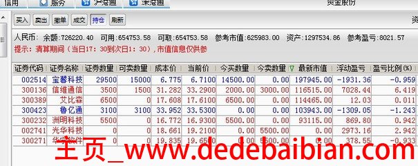 30万期权是多少股份