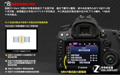 5d3多少对焦点