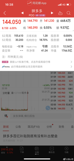 百好家集团市值多少钱