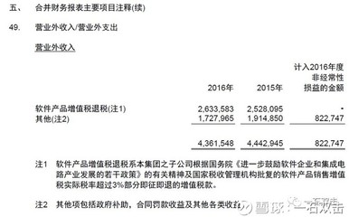 中兴通讯市值多少亿