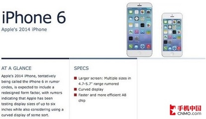 iphone5s屏幕分辨率是多少
