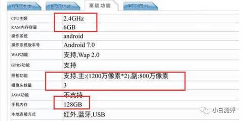 荣耀v9cpu主频多少