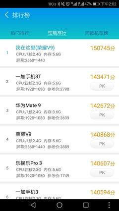 荣耀v9cpu主频多少