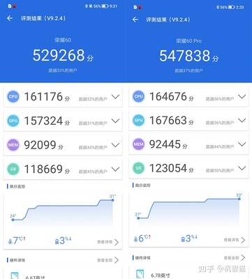 荣耀v9cpu主频多少