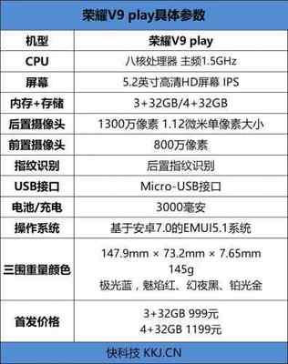 荣耀v9cpu主频多少